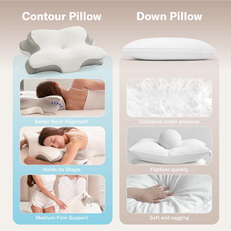 Alcédo Ultra Pain Relief Cervical Pillow